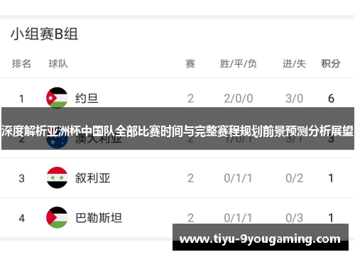 深度解析亚洲杯中国队全部比赛时间与完整赛程规划前景预测分析展望